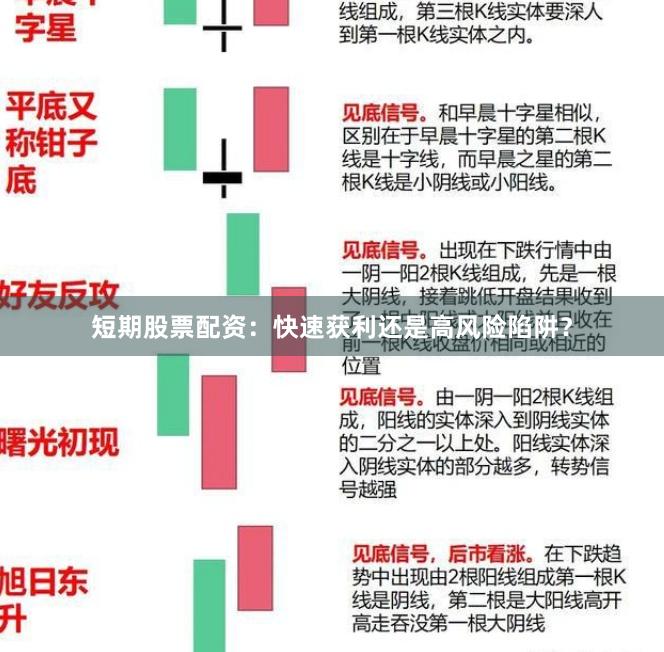 短期股票配资：快速获利还是高风险陷阱？