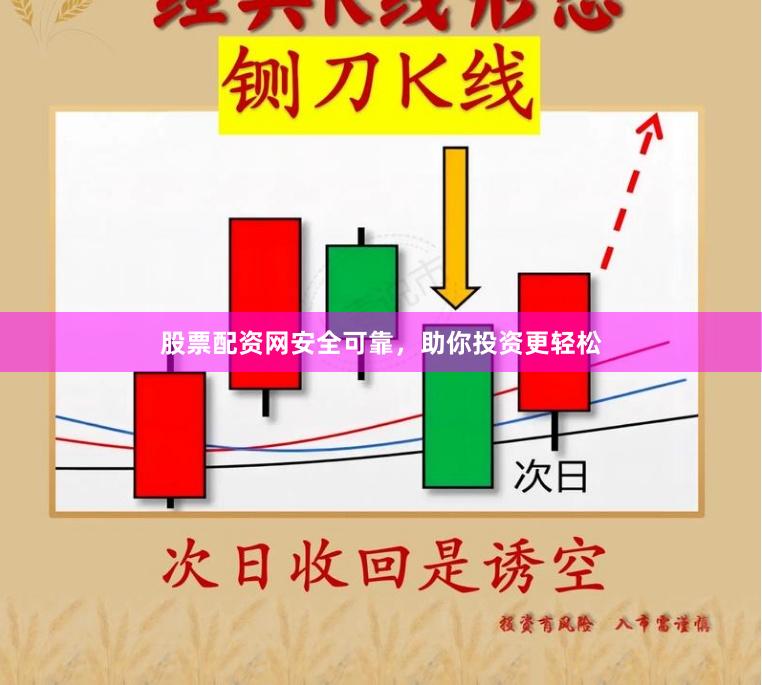 股票配资网安全可靠,助你投资更轻松