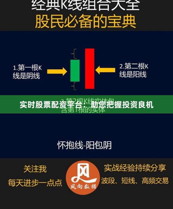 实时股票配资平台：助您把握投资良机