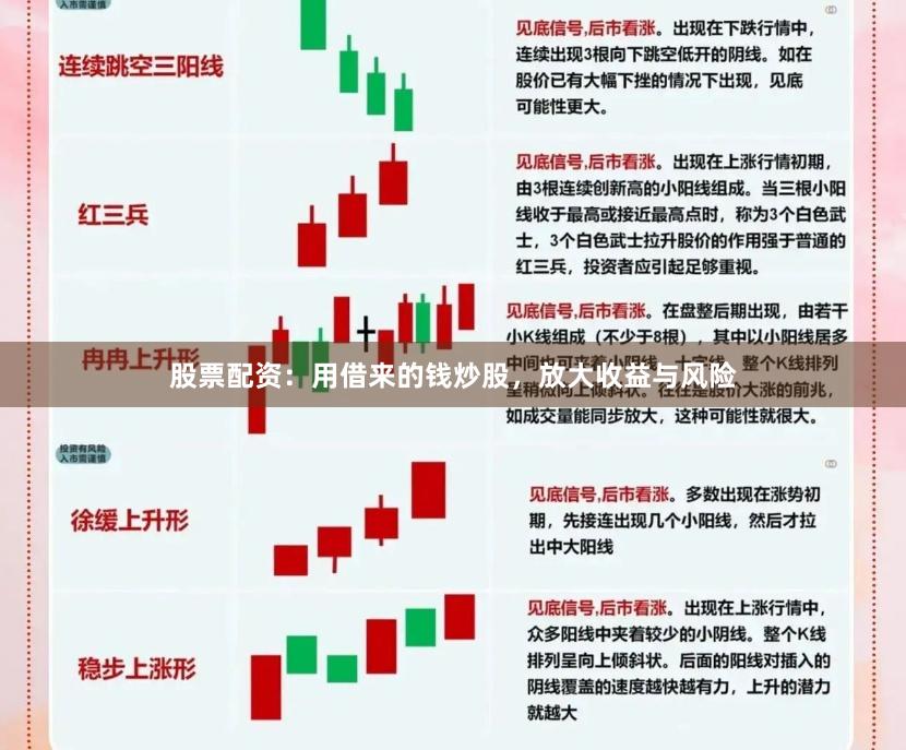 股票配资：用借来的钱炒股，放大收益与风险