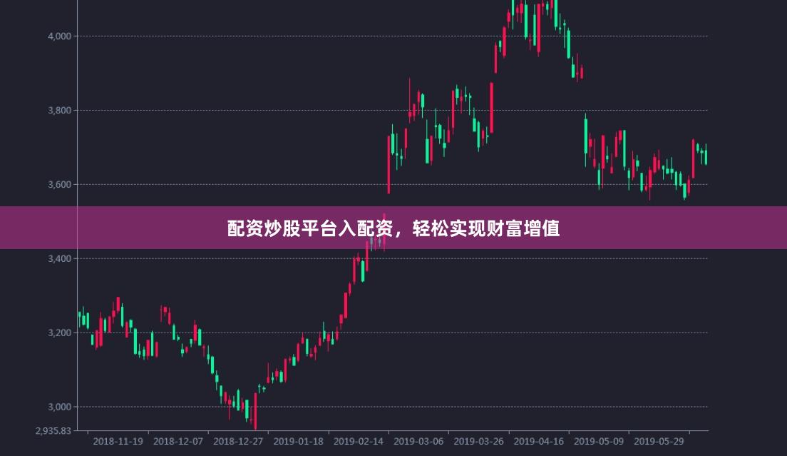 配资炒股平台入配资,轻松实现财富增值