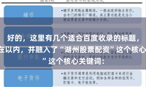 好的，这里有几个适合百度收录的标题，均控制在以内，并融入了“湖州股票配资”这个核心关键词：