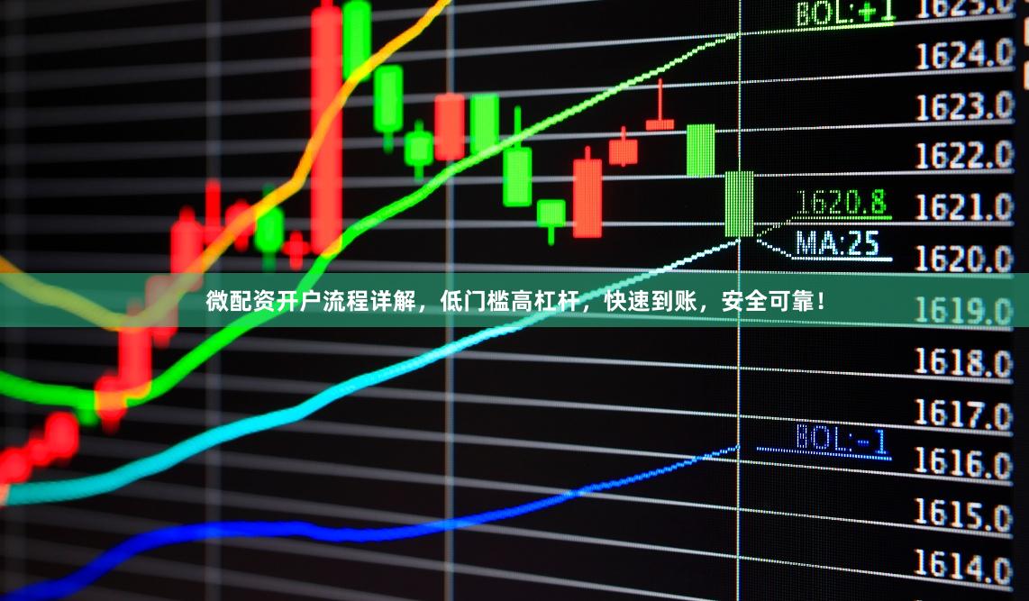 微配资开户流程详解，低门槛高杠杆，快速到账，安全可靠！