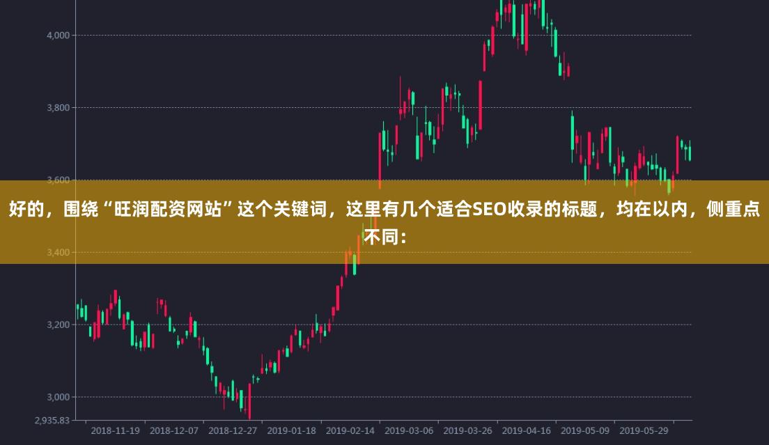 好的，围绕“旺润配资网站”这个关键词，这里有几个适合SEO收录的标题，均在以内，侧重点不同：