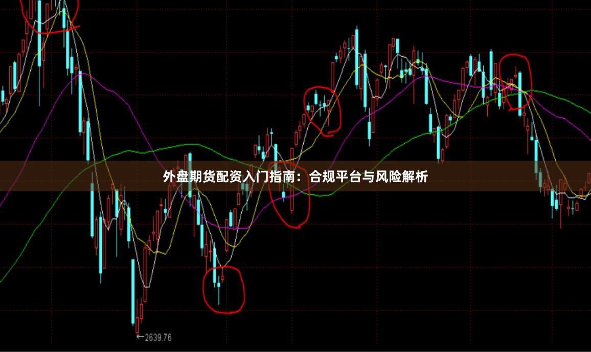 外盘期货配资入门指南：合规平台与风险解析
