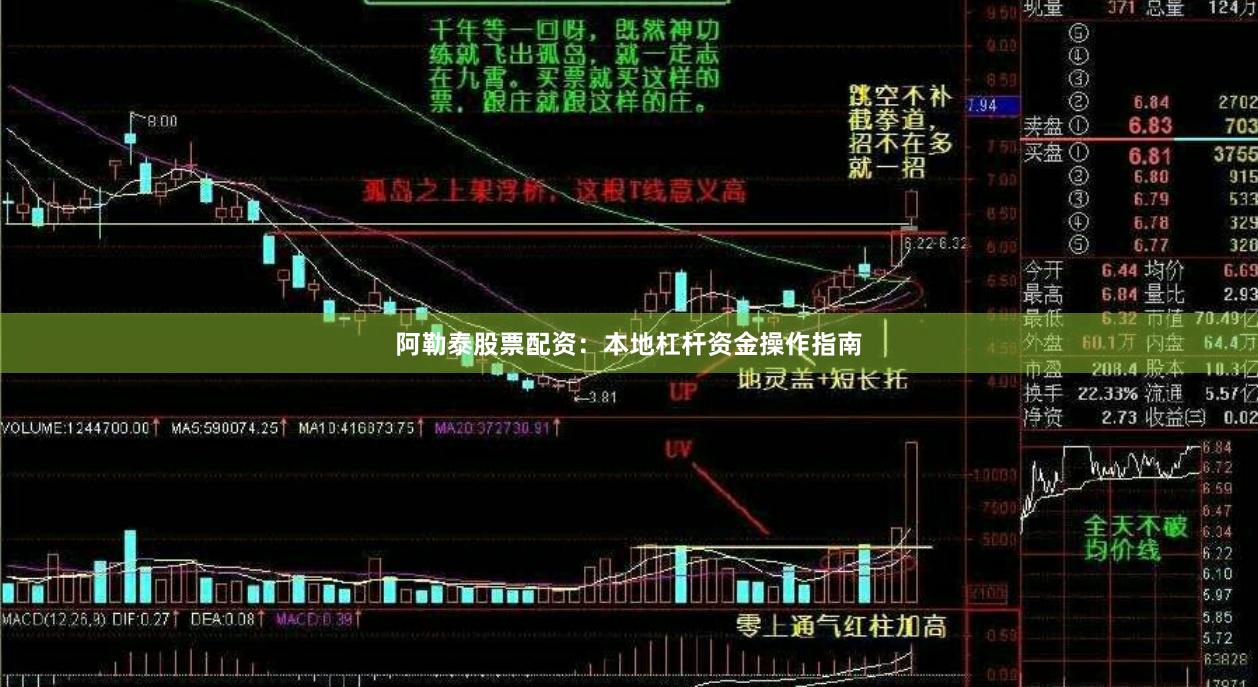 阿勒泰股票配资：本地杠杆资金操作指南