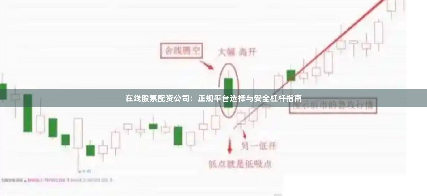 在线股票配资公司:正规平台选择与安全杠杆指南