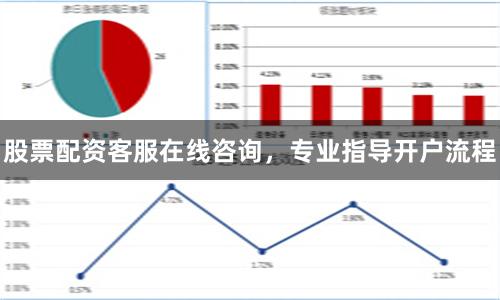股票配资客服在线咨询，专业指导开户流程