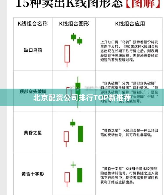 北京配资公司排行TOP新推荐