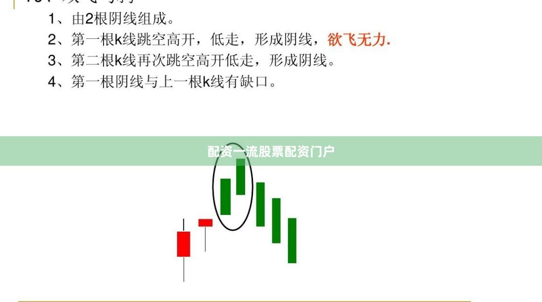 配资一流股票配资门户